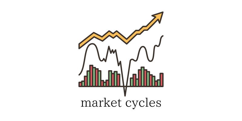 市場サイクルの本質的なメカニズム
