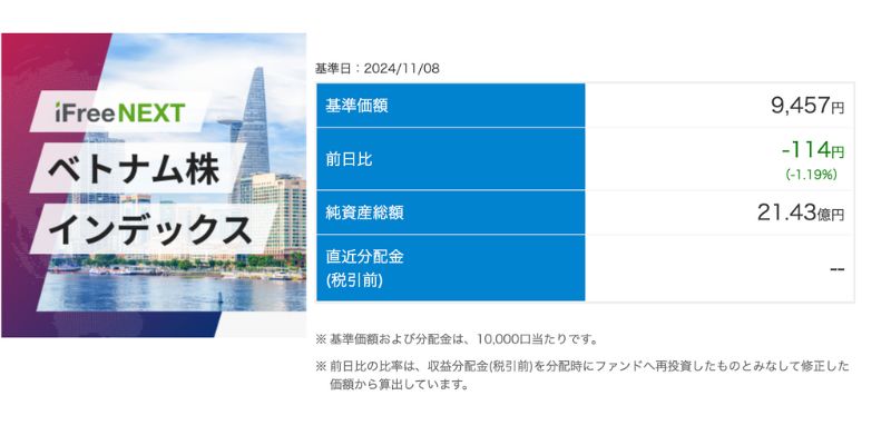 ベトナムへの投資、ETFと投資信託どちらが良い？